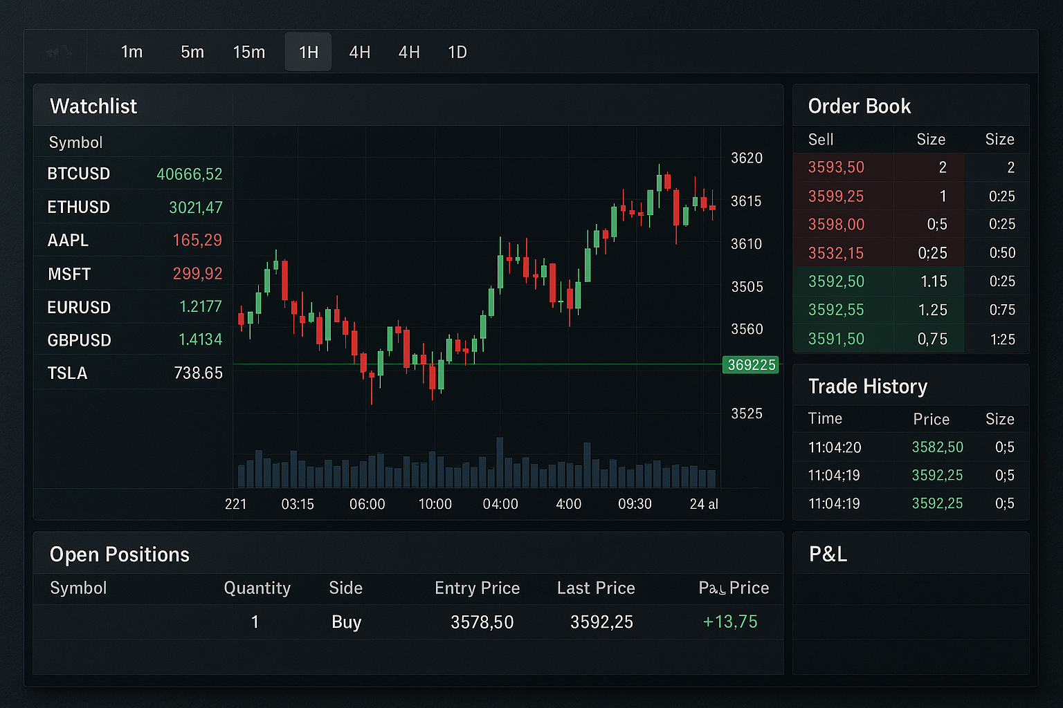 Harmony Bitspire Review 2026 | Complete Guide