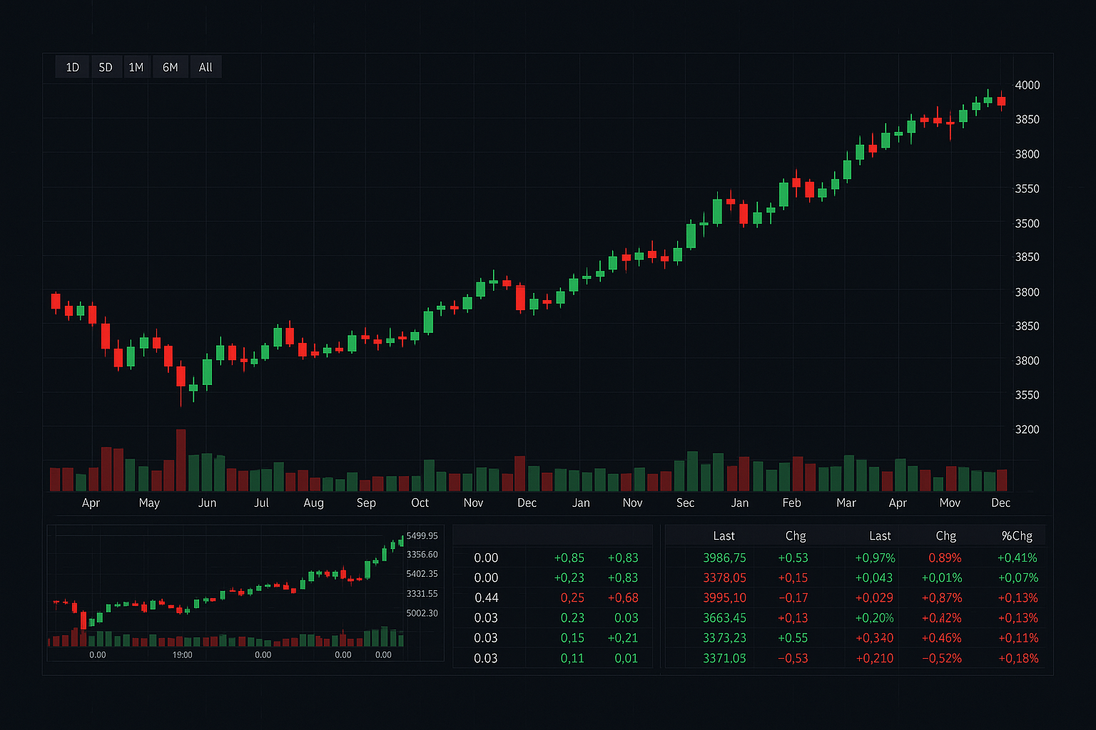 Athanor Core 5.2i Review 2026 | Full Analysis